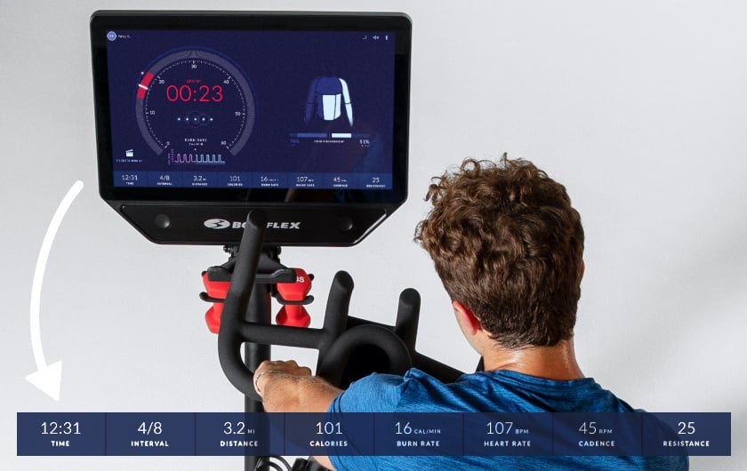 Workout metrics tracked on screen during workout