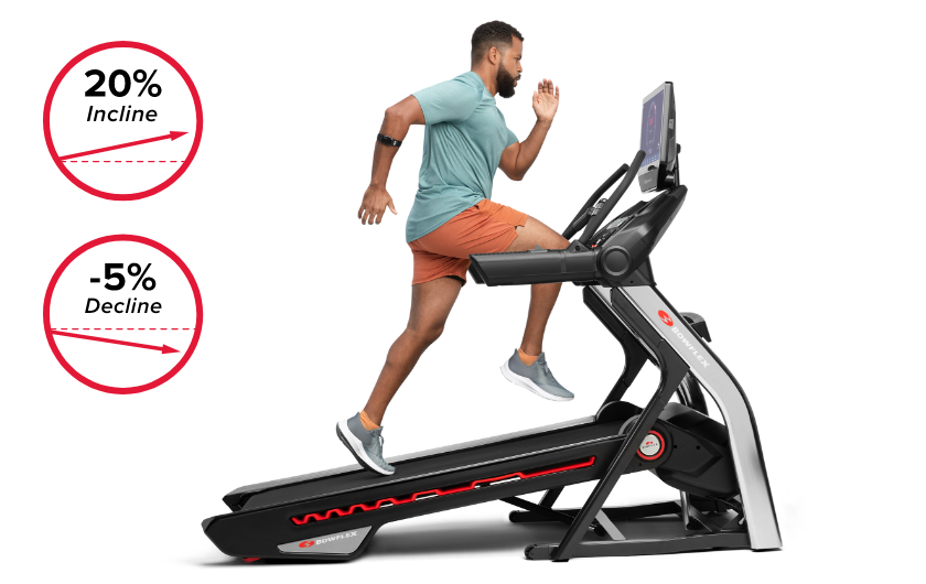 Treadmill 22 comes with motorized incline up to 20% and decline capabilities up to -5%
