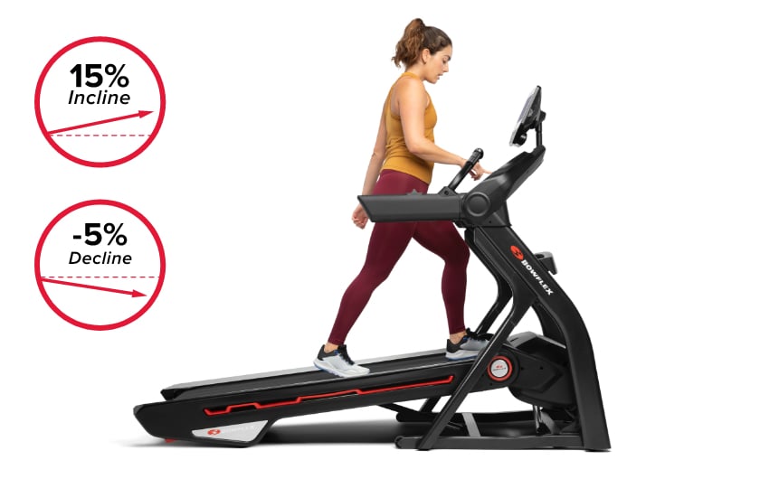Treadmill 10 comes with motorized incline up to 15% and decline capabilities up to -5%